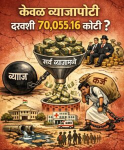 New-financial-year-Budget